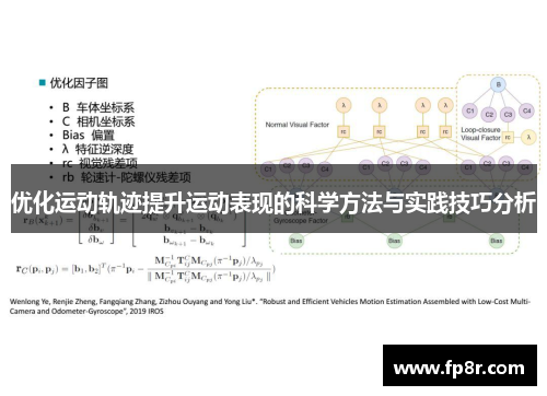 优化运动轨迹提升运动表现的科学方法与实践技巧分析