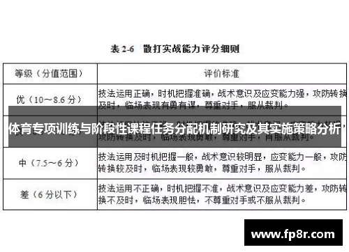 体育专项训练与阶段性课程任务分配机制研究及其实施策略分析